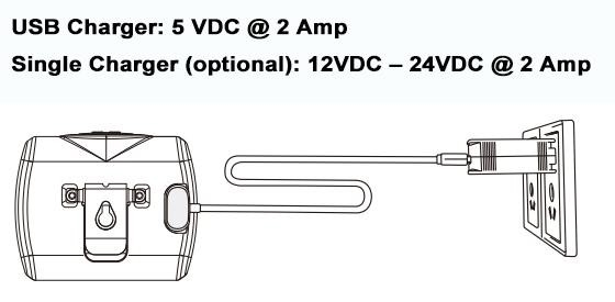 Зеленый Headlamp 6,4 СИД минируя ах с экраном OLED с PP meterial