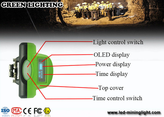 Зеленый Headlamp 6,4 СИД минируя ах с экраном OLED с PP meterial