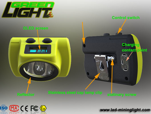 Headlamp СИД экрана 13000lux 6800Ah OLCD перезаряжаемые