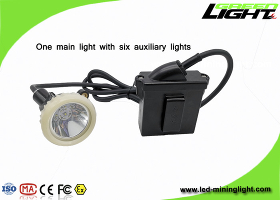 света крышки 1.11W 10000lux 6.6Ah перезаряжаемые минируя