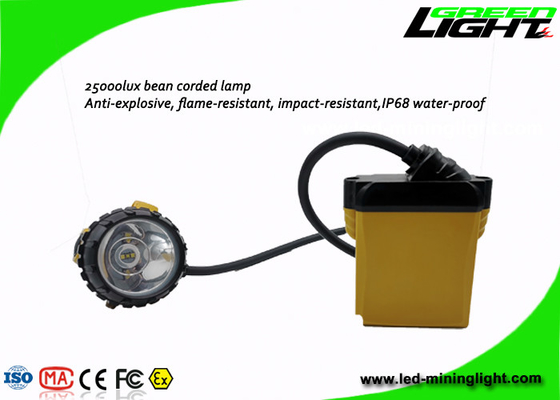 1200 светов 10.4Ah добычи угля циклов 3W 240Lum 450mA