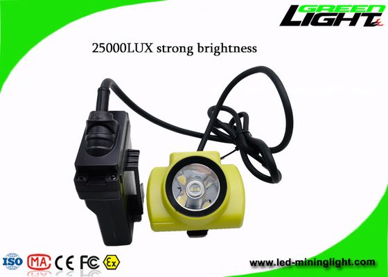 света крышки минирования 4.07W 530lum 25000LUX с экраном OLED
