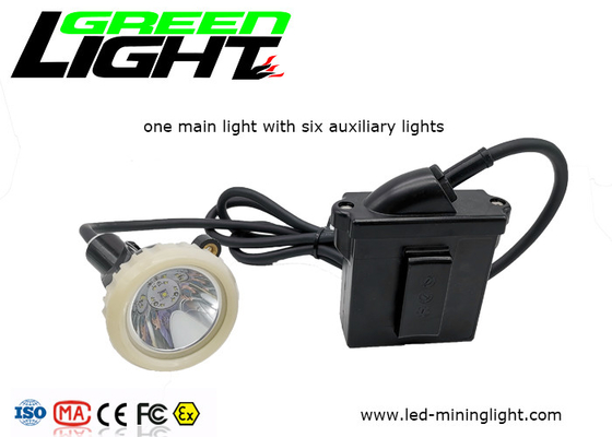 Headlamp приведенный P67 300mA 6.6Ah 10000lux перезаряжаемые делает водостойким