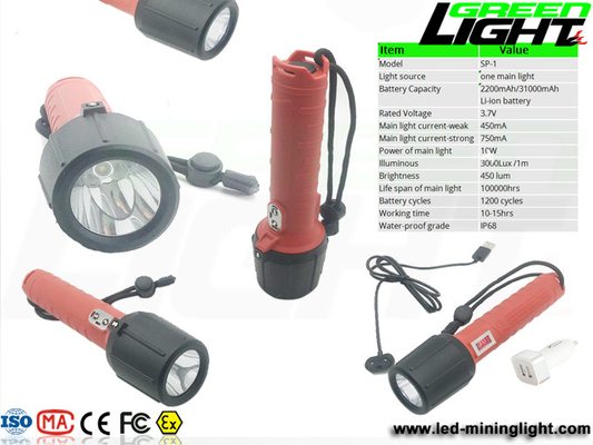 свет IP68 450lum факела 3000lux 2200mAh взрывозащищенный